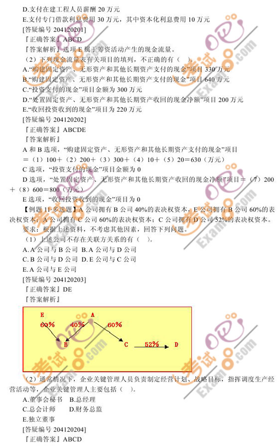 2010ע(c)(hu)Ӌ(j)ԇ(hu)Ӌ(j)(x)}vx(12)