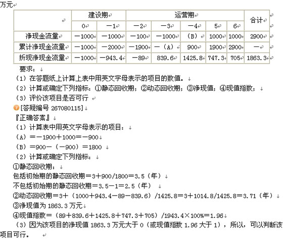 2010עԕӋؔ(w)ɱ(x)}vx(8)