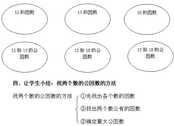 ̎YCJ(rn)СW(xu)(sh)W(xu)fn壺(sh)