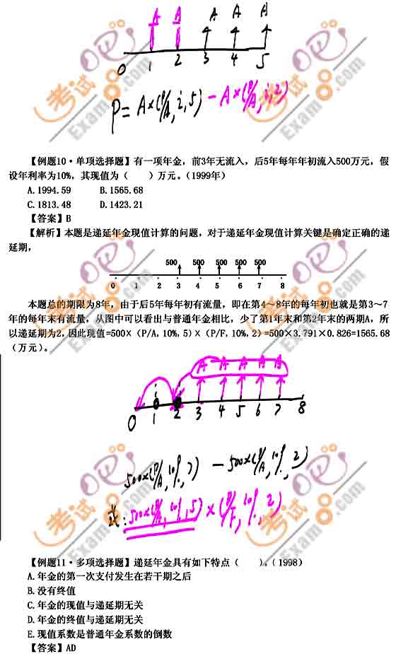 2011ӋQмؔ(w)A(y)(x)