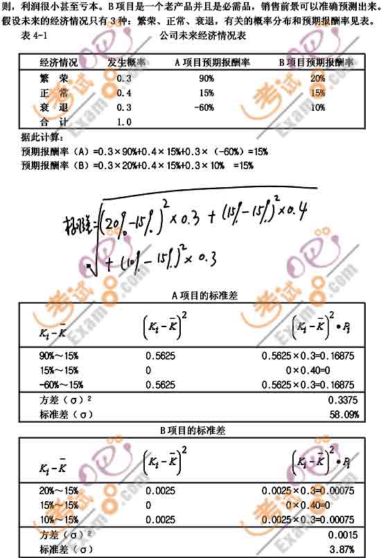 2011(hu)Ӌ(j)Qм(j)ؔ(ci)(w)A(y)(x)