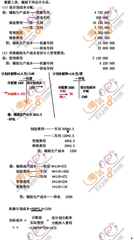 2011(hu)Ӌ(j)Q(hu)Ӌ(j)(sh)(w)A(y)(x)vx