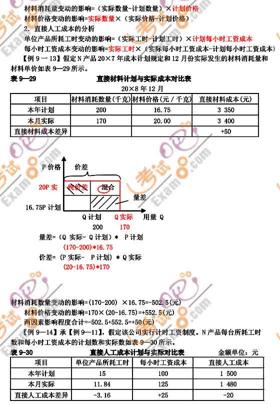 2011(j)(hu)Ӌ(j)Q(chng)(j)(hu)Ӌ(j)(sh)(w)A(y)(x)vx