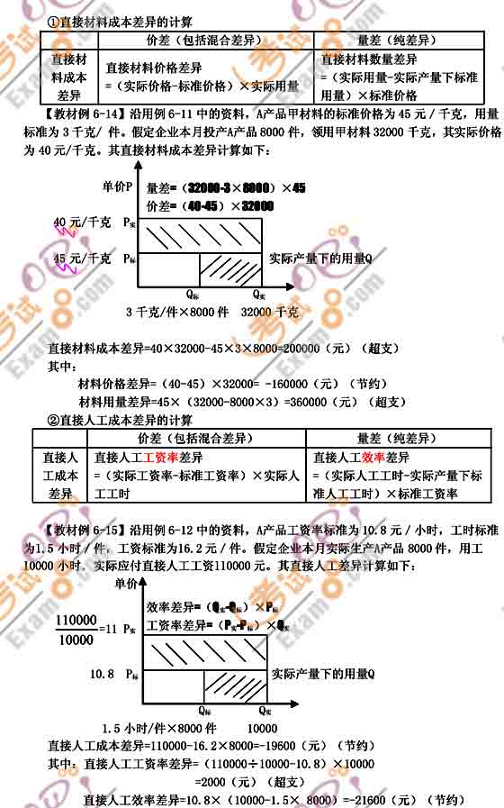 2011(hu)Ӌ(j)Qм(j)ؔ(ci)(w)A(y)(x)