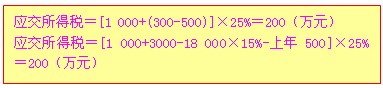 2010עԕ(hu)Ӌ(j)ԇ(hu)Ӌ(j)(x)}vx(19)