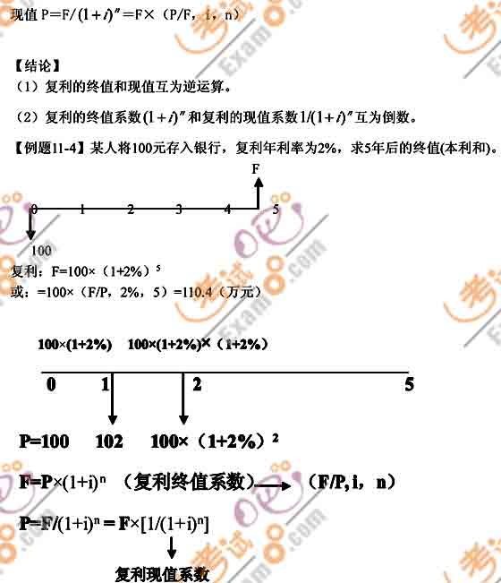 2011(j)(hu)Ӌ(j)Q(j)(hu)Ӌ(j)(sh)(w)A(y)(x)vx