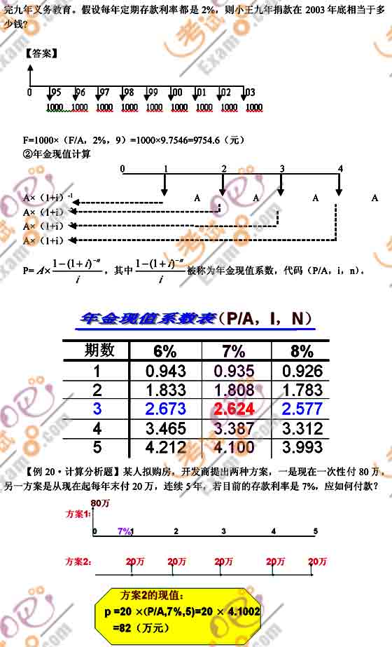 2011(j)(hu)Ӌ(j)Q(chng)(j)(hu)Ӌ(j)(sh)(w)A(y)(x)vx