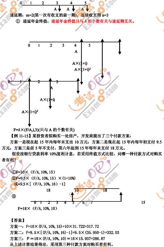 2011(j)(hu)Ӌ(j)Q(j)(hu)Ӌ(j)(sh)(w)A(y)(x)vx