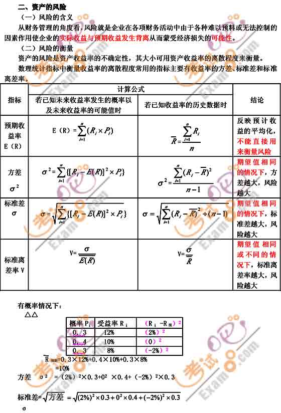 2011(hu)Ӌ(j)Q(hu)Ӌ(j)(sh)(w)A(y)(x)vx