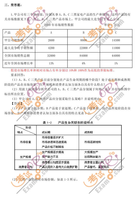 2010עԕӋ(zhn)cL(fng)Uvx(7)