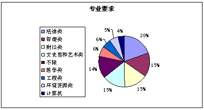 2010°걱й(w)Tԇпλ