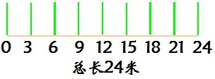 2010(w)TМy(sh)P(gun)ϵֲ䆖}cȲ(sh)(lin)ϵ