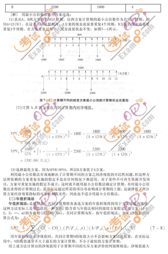 2010ע(c)(hu)Ӌ(j)ԇ(hu)Ӌ(j)_̴v(4)