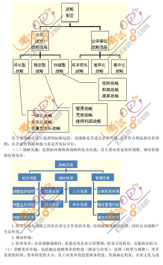 2010ע(c)(hu)Ӌ(j)(zhn)cL(fng)U(xin)_̴v(3)