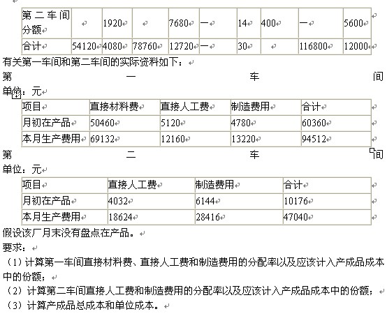 2010עԕӋؔ(w)ɱι(ji)(x)(11)