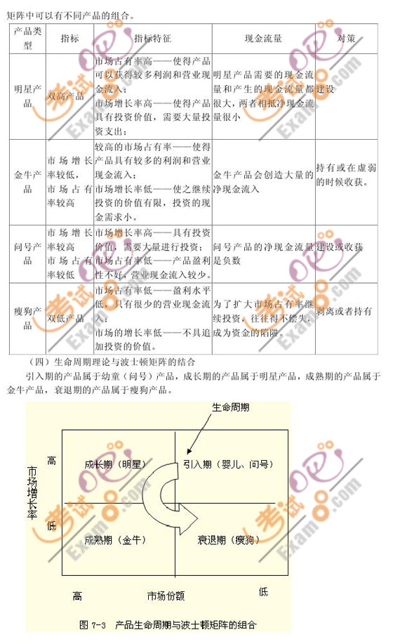 2010עԕ(hu)Ӌ(j)(zhn)cL(fng)U(xin)_̴v(9)