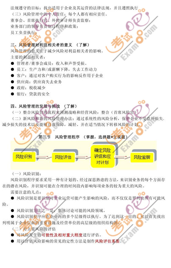 2010ע(c)(hu)Ӌ(j)(zhn)cL(fng)U(xin)_̴v(11)