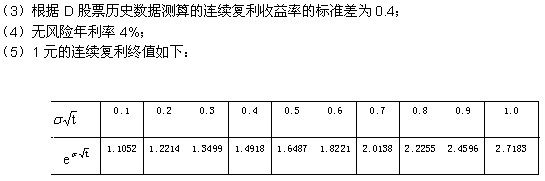 2010ע(hu)ؔ(ci)(w)ɱ_̌(sh)U(xin)ģMԇ}(3)