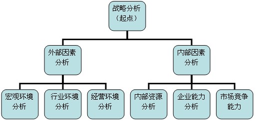 2011ע(c)(hu)Ӌ(j)˾(zhn)cL(fng)U(xin)A(y)(x)vx(4)