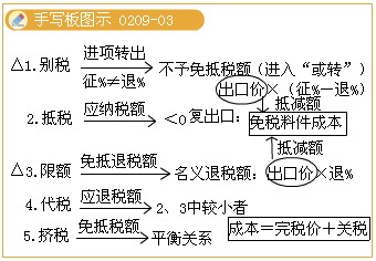 2011עԕӋ(j)ԇA(y)(x)vx(17)