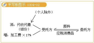 2011עԕӋԇAvx(25)