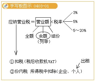 2011עԕӋ(j)ԇA(y)(x)vx(32)