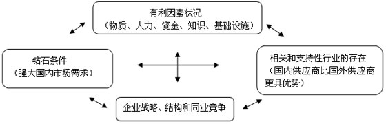 2011עԕӋ˾(zhn)cLUA(y)(x)vx(9)