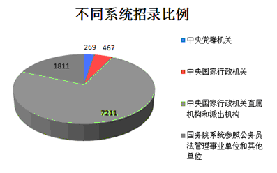 2011ϵy(tng)䛱