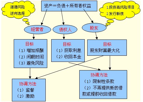 2011עԇؔ(w)ɱA(y)(x)vx(4)