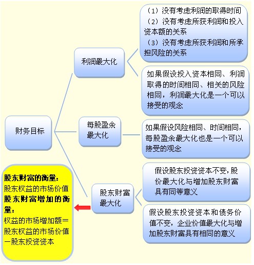 2011עԇؔ(w)ɱA(y)(x)vx(4)