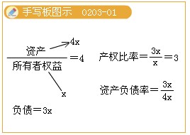 2011עԇؔճɱAvx(7)