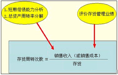 2011ע(hu)ԇؔ(ci)(w)ɱA(y)(x)vx(8)