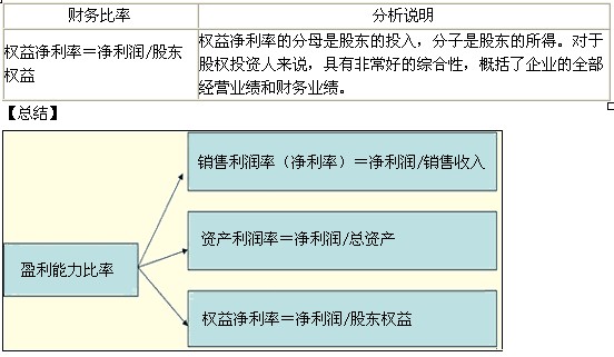 2011עԇؔ(ci)(w)ɱA(y)(x)vx(9)