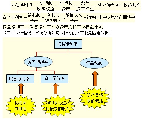 2011עԇؔ(w)ɱA(y)(x)vx(11)