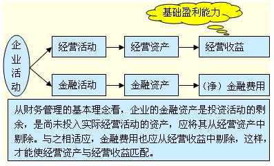 2011עԇؔ(w)ɱA(y)(x)vx(11)