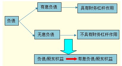 2011עԇؔ(w)ɱA(y)(x)vx(11)