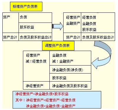 2011עԇؔ(w)ɱA(y)(x)vx(12)