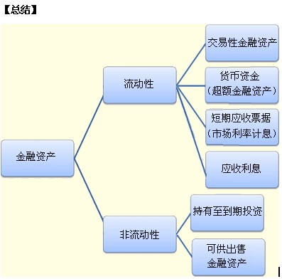 2011עԇؔ(w)ɱA(y)(x)vx(12)