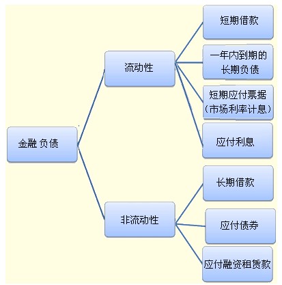 2011עԇؔ(w)ɱA(y)(x)vx(12)