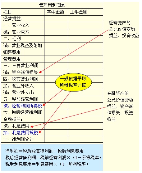 2011ע(hu)ԇؔ(ci)(w)ɱA(y)(x)vx(12)