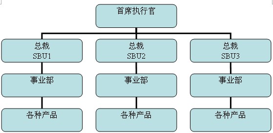 2011עԕӋ(j)˾(zhn)cL(fng)U(xin)A(y)(x)vx(33)