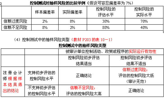 2011ע(c)(hu)Ӌ(j)ԇӋ(j)A(y)(x)vx(35)