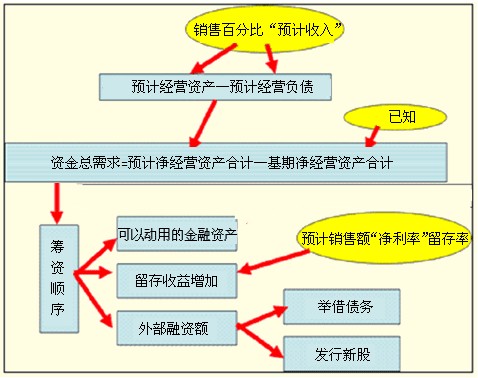 2011עԇؔճɱAvx(14)