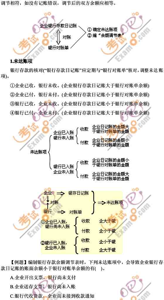 2011(hu)Ӌ(j)Q(chng)(j)(hu)Ӌ(j)(sh)(w)A(ch)vx(1)