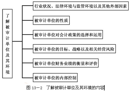 2011ע(c)(hu)Ӌ(j)ԇӋ(j)A(y)(x)vx(46)