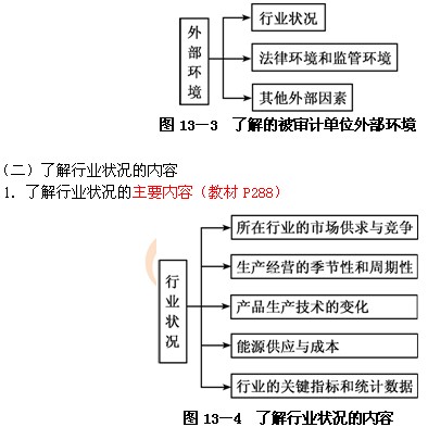 2011ע(c)(hu)Ӌ(j)ԇӋ(j)A(y)(x)vx(46)