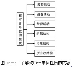 2011ע(c)(hu)Ӌ(j)ԇӋ(j)A(y)(x)vx(46)