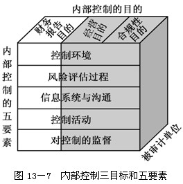 2011ע(c)(hu)Ӌ(j)ԇӋ(j)A(y)(x)vx(47)