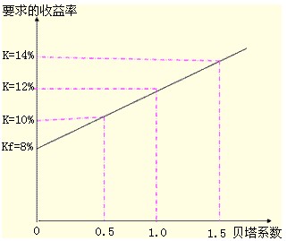 2011עԇؔ(w)ɱA(y)(x)vx(21)