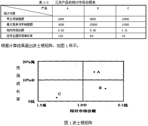 2011עԕӋ˾(zhn)cLUAvx(52)